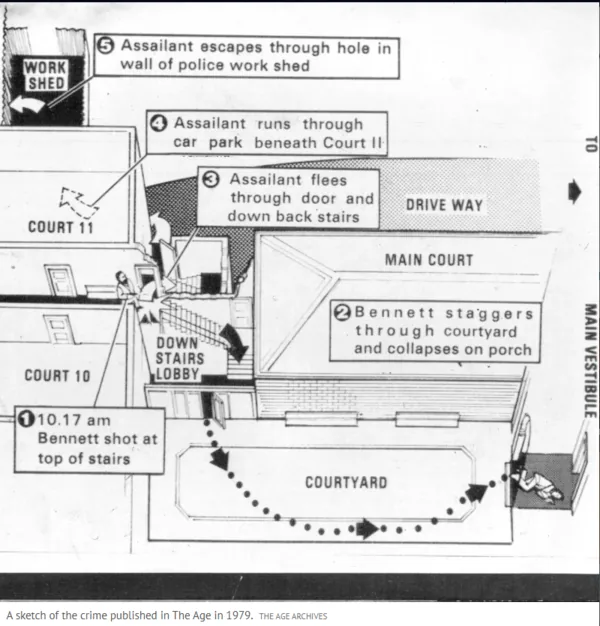 Brian Kanes escape path after shooting Bennett — Great Bookie Robbery, Melbourne 1976 crime gangs